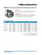 MBS Diaphragm Chuck Catalog - Microcentric