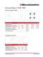 Multi Spindle Catalog - Microcentric