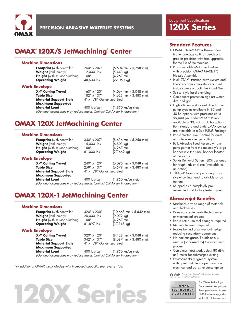 OMAX&reg; 120X JetMachining&reg; Center Series - OMAX
