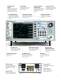 4500B Peak Power Analyzer - BOONTON