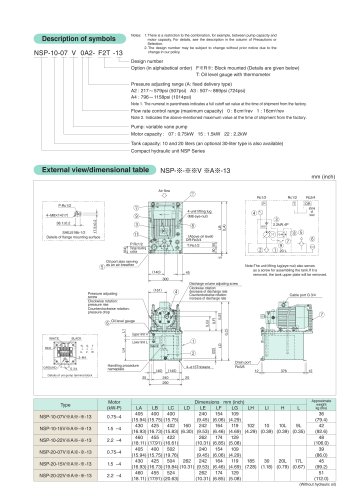 Compact Variable Pump Unit NSP Series