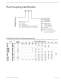 Falk� Selection Guide, True Torque Fluid Couplings, Type HF - Rexnord Industries, LLC