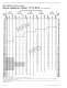Falk� Selection Guide, True Torque Fluid Couplings, Type HF - Rexnord Industries, LLC