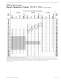 Falk� Selection Guide, True Torque Fluid Couplings, Type HF - Rexnord Industries, LLC