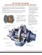 Falk� Selection Guide, True Torque Fluid Couplings, Type HF - Rexnord Industries, LLC
