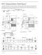 Falk� Selection Guide, True Torque Fluid Couplings, Type HF - Rexnord Industries, LLC
