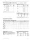 Falk� Selection Guide, True Torque Fluid Couplings, Type HF - Rexnord Industries, LLC