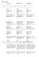 Rexnord� Viva� Elastomeric Couplings Catalog - Rexnord Industries, LLC
