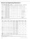 Rexnord Addax Composite Cooling Tower Coupling Catalog - Rexnord Industries, LLC