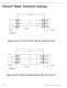 Rexnord Addax Composite Cooling Tower Coupling Catalog - Rexnord Industries, LLC