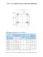 Rexnord� Apron Conveyors and Feeder Catalog - Rexnord Industries, LLC