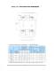 Rexnord� Apron Conveyors and Feeder Catalog - Rexnord Industries, LLC