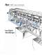 Rexnord� Apron Conveyors and Feeder Catalog - Rexnord Industries, LLC