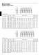 Link-Belt Drive and Roller Chain Catalog - Rexnord Industries, LLC