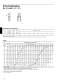 Link-Belt Drive and Roller Chain Catalog - Rexnord Industries, LLC