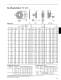 Link-Belt Drive and Roller Chain Catalog - Rexnord Industries, LLC