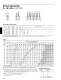 Link-Belt Drive and Roller Chain Catalog - Rexnord Industries, LLC