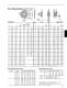 Link-Belt Drive and Roller Chain Catalog - Rexnord Industries, LLC
