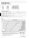 Link-Belt Drive and Roller Chain Catalog - Rexnord Industries, LLC