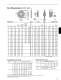 Link-Belt Drive and Roller Chain Catalog - Rexnord Industries, LLC