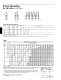 Link-Belt Drive and Roller Chain Catalog - Rexnord Industries, LLC