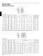 Link-Belt Drive and Roller Chain Catalog - Rexnord Industries, LLC