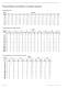 Falk� Selection Guide, Omnibox Worm Gear Drives, Type W - Rexnord Industries, LLC