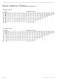 Falk� Selection Guide, Omnibox Worm Gear Drives, Type W - Rexnord Industries, LLC