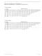 Falk� Selection Guide, Omnibox Worm Gear Drives, Type W - Rexnord Industries, LLC