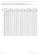 Falk� Selection Guide, Omnibox Worm Gear Drives, Type W - Rexnord Industries, LLC