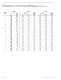 Falk� Selection Guide, Omnibox Worm Gear Drives, Type W - Rexnord Industries, LLC