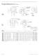 Falk� Selection Guide, Omnibox Worm Gear Drives, Type W - Rexnord Industries, LLC