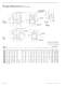 Falk� Selection Guide, Omnibox Worm Gear Drives, Type W - Rexnord Industries, LLC