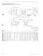 Falk� Selection Guide, Omnibox Worm Gear Drives, Type W - Rexnord Industries, LLC