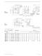 Falk� Selection Guide, Omnibox Worm Gear Drives, Type W - Rexnord Industries, LLC