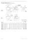 Falk� Selection Guide, Omnibox Worm Gear Drives, Type W - Rexnord Industries, LLC