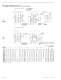 Falk� Selection Guide, Omnibox Worm Gear Drives, Type W - Rexnord Industries, LLC