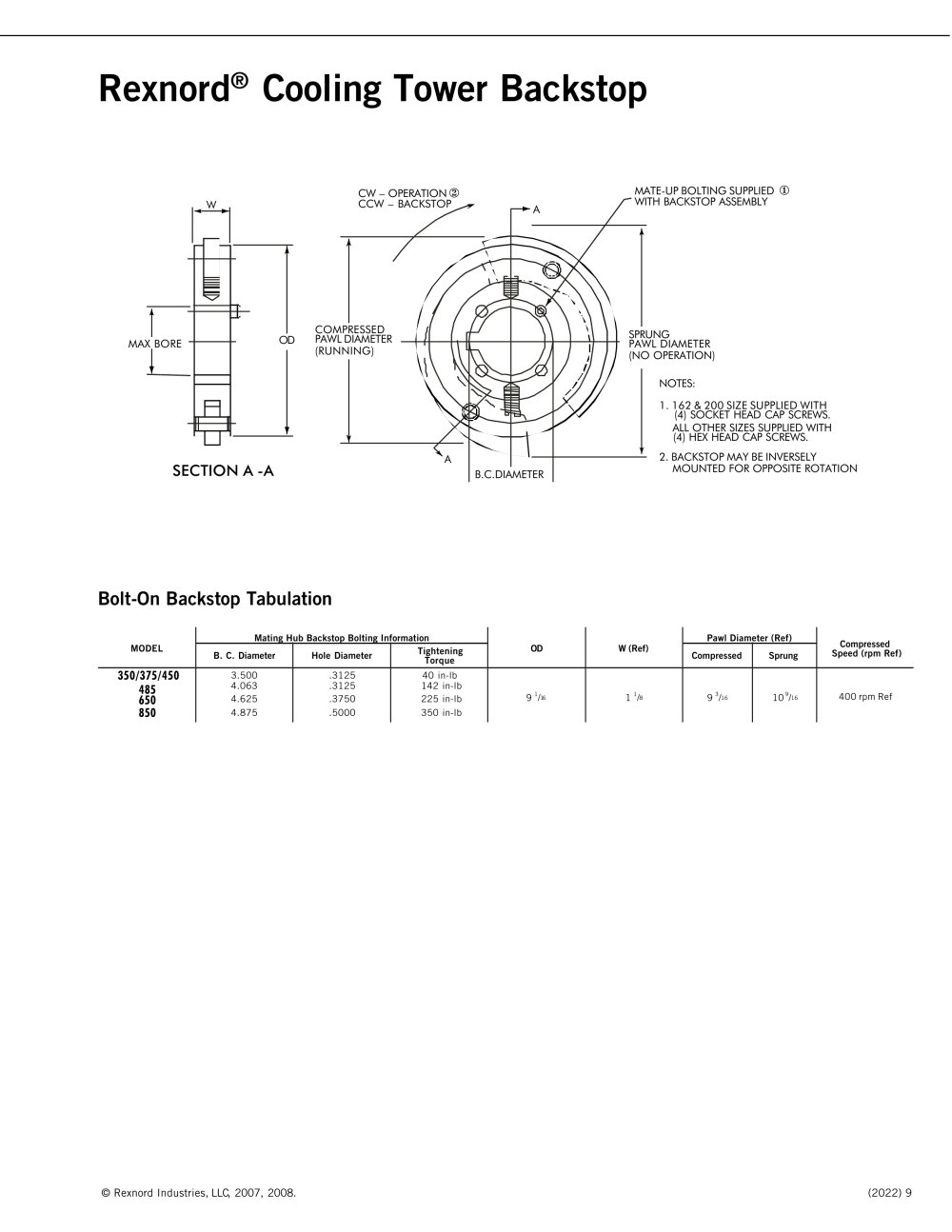 Rexnord Cooling Fan