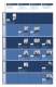 Vertical Lathes Product Map - OKUMA