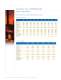 Quincy Natural Gas Compressors Brochure - Quincy Compressor