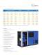 Quincy QGV 20-200 HP Variable Speed Screw Compressor Brochure - Quincy Compressor