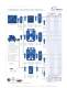 Quincy 50-100 HP Industrial Lubricated Screw Compressor Brochure - Quincy Compressor