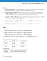 BeamLok� Ion Laser Options and Optics