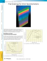 Flat Gratings for Oriel Spectrometers  