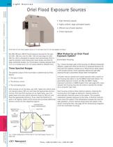 Flood Exposure Sources  
