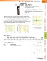 I-500 Series Pneumatic Isolators  