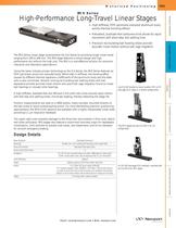 IMS Series High-Performance Long-Travel Linear Stages  