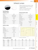 Infrared Lenses  