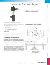 Mounts for Beam Probes  