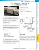 Oriel MIR8025� Modular IR Fourier Spectrometers  